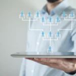 TechTable i-Movement .org: Where Innovation Learns to Walk, Then Run